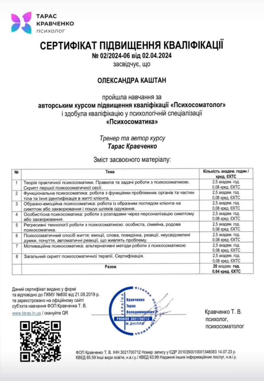 Сертифікат Олександри Каштан 6